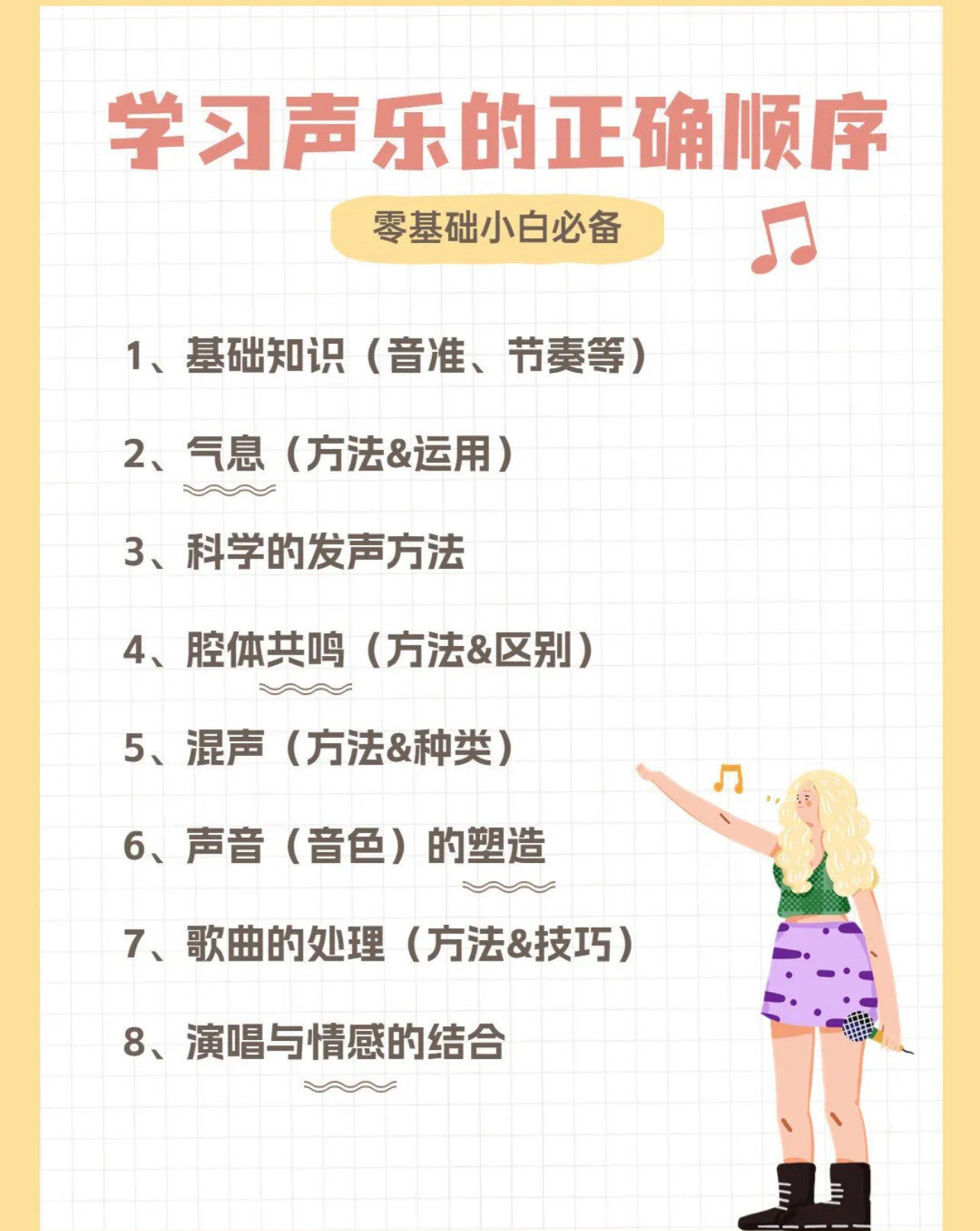 声乐培训有哪些内容(图1)