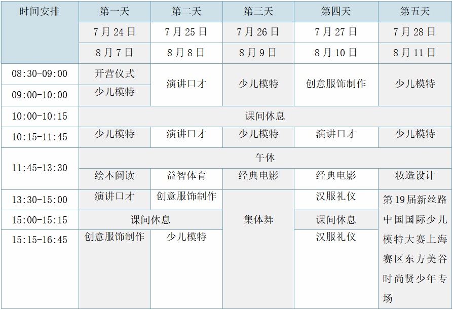赛事集训丨第19届新丝路中国国际少儿模特大赛上海赛区东方美谷时尚贤少年专场报名启动(图7)